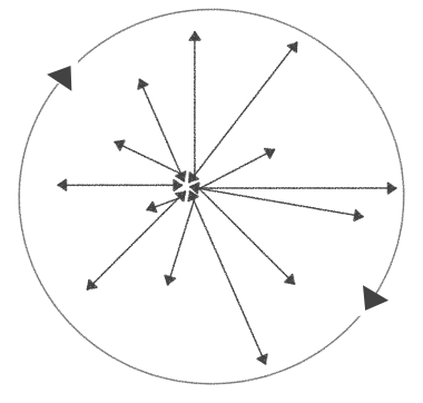 Combinare combinazioni - Laboratorio di filosofia con e per artiste e artisti