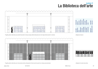 La storia dell'Archivio - 1