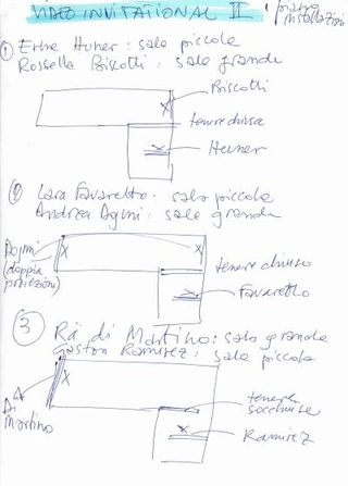 Organizzazione Video Invitational #2