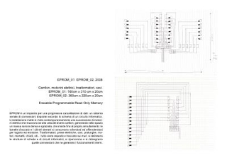 EPROM, Erasable Programmable Read Only Memory, 2008