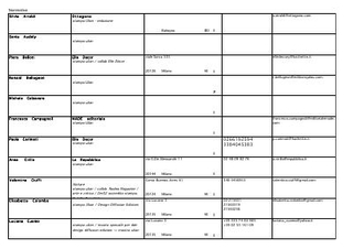 Schema per recall alla stampa